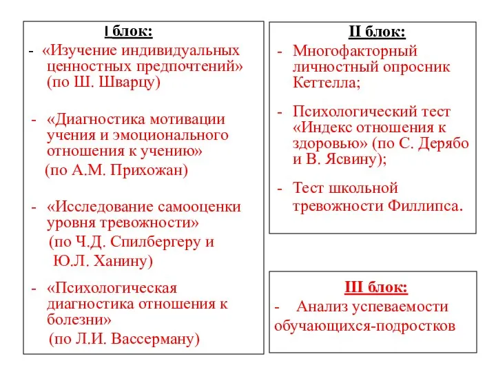 Диагностические методы I I блок: - «Изучение индивидуальных ценностных предпочтений» (по Ш.