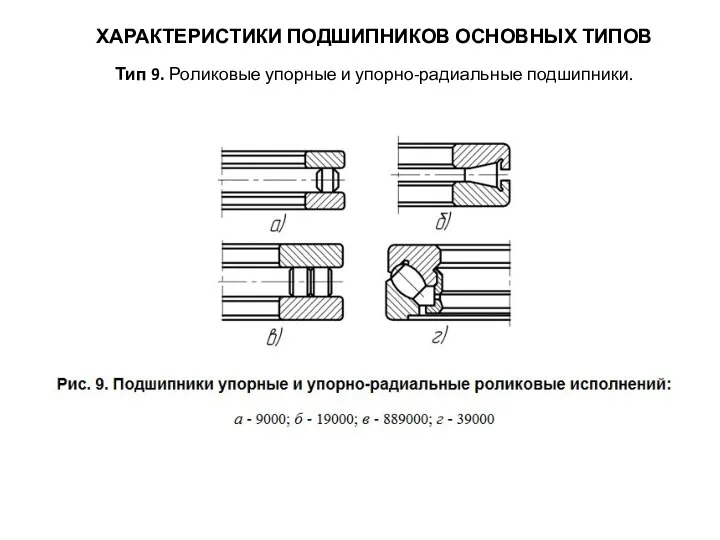 ХАРАКТЕРИСТИКИ ПОДШИПНИКОВ ОСНОВНЫХ ТИПОВ Тип 9. Роликовые упорные и упорно-радиальные подшипники.