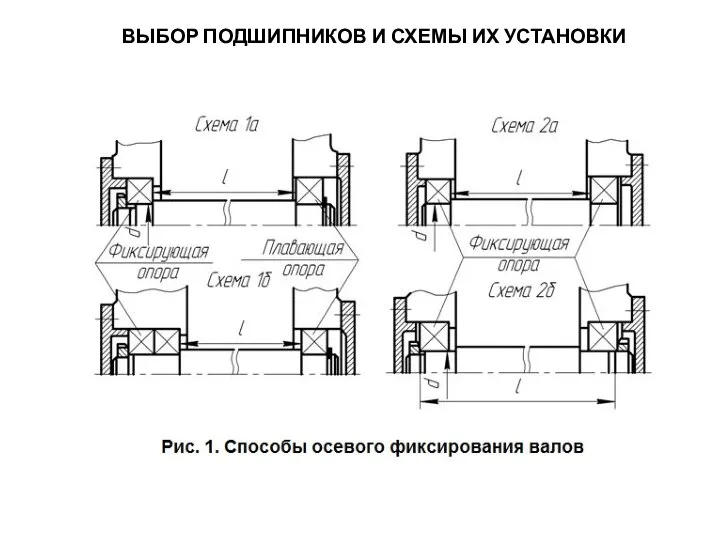 ВЫБОР ПОДШИПНИКОВ И СХЕМЫ ИХ УСТАНОВКИ