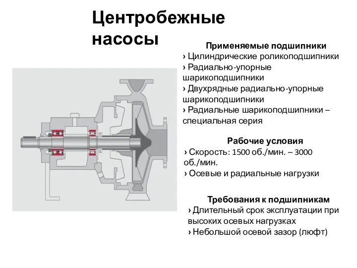 Центробежные насосы Применяемые подшипники › Цилиндрические роликоподшипники › Радиально-упорные шарикоподшипники › Двухрядные