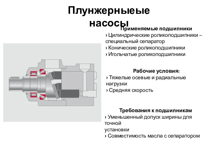 Плунжерныеые насосы Применяемые подшипники › Цилиндрические роликоподшипники – специальный сепаратор › Конические