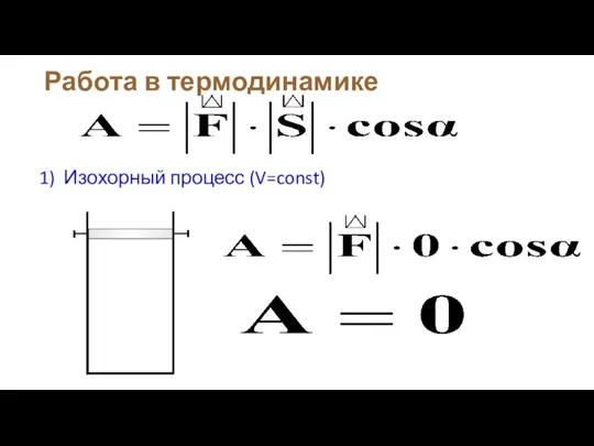 Работа в термодинамике 1) Изохорный процесс (V=const)