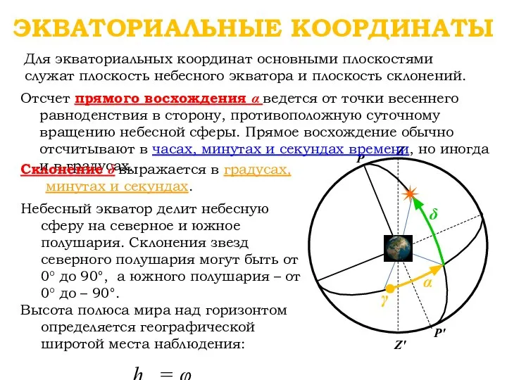 δ α γ ✴ Pʹ P Zʹ Z ЭКВАТОРИАЛЬНЫЕ КООРДИНАТЫ Отсчет прямого