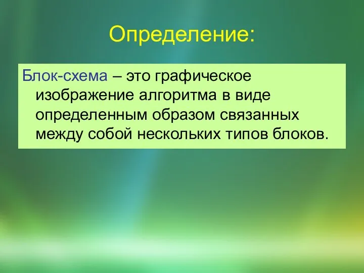 Блок-схема – это графическое изображение алгоритма в виде определенным образом связанных между