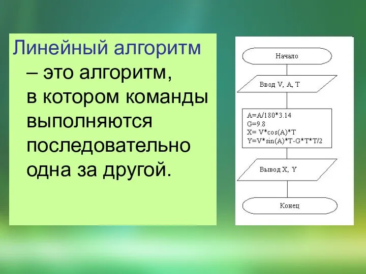 Линейный алгоритм – это алгоритм, в котором команды выполняются последовательно одна за другой.