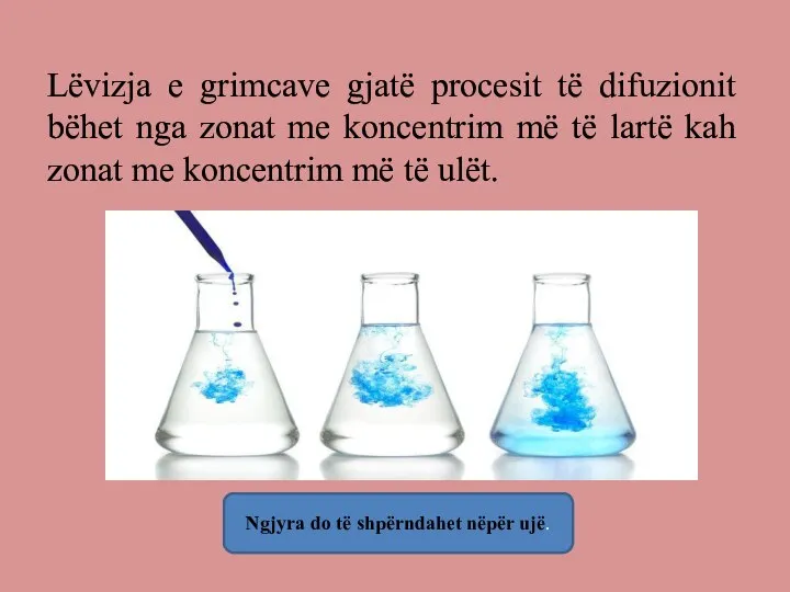 Lëvizja e grimcave gjatë procesit të difuzionit bëhet nga zonat me koncentrim