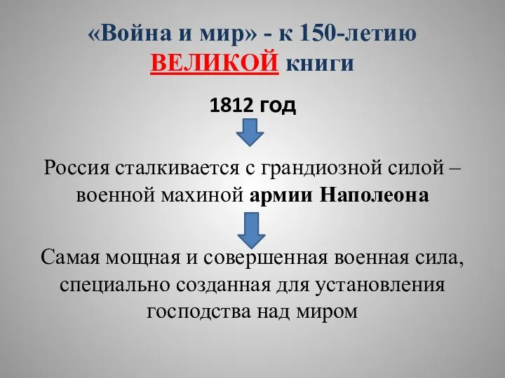 «Война и мир» - к 150-летию ВЕЛИКОЙ книги 1812 год Россия сталкивается