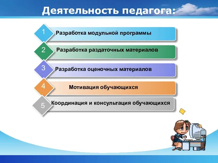 Деятельность педагога: Разработка раздаточных материалов 2 Координация и консультация обучающихся 5