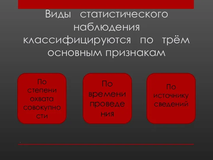 . Виды статистического наблюдения классифицируются по трём основным признакам По степени охвата