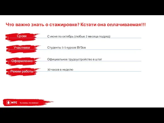 Что важно знать о стажировке? Кстати она оплачиваемая!!! Сроки Участники Оформление Режим