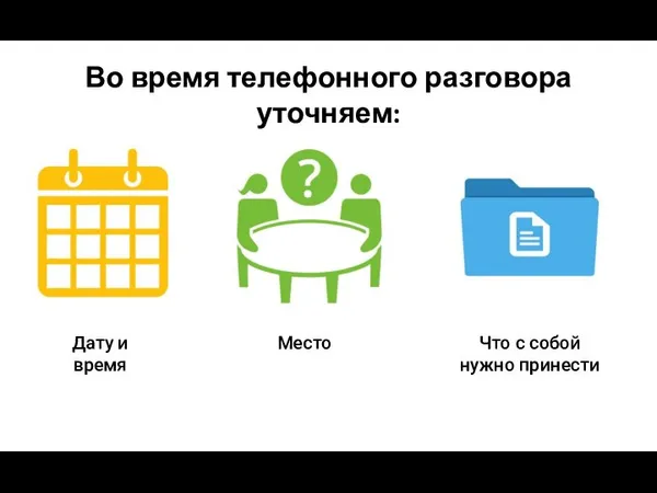 Во время телефонного разговора уточняем: Дату и время Место Что с собой нужно принести