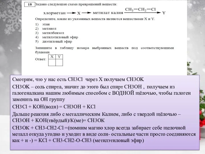 Смотрим, что у нас есть CH3Cl через Х получаем CH3OK CH3OK –