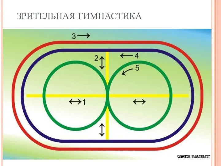 ЗРИТЕЛЬНАЯ ГИМНАСТИКА