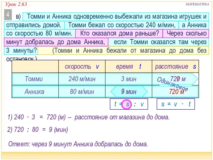 Урок 2.63 МАТЕМАТИКА в) Томми и Анника одновременно выбежали из магазина игрушек