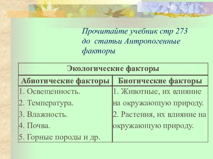 Прочитайте учебник стр 273 до статьи Антропогенные факторы