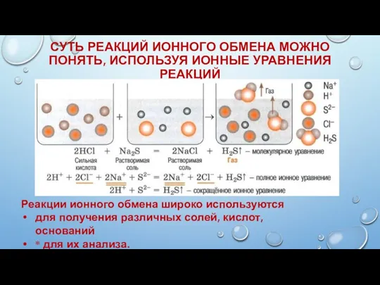 СУТЬ РЕАКЦИЙ ИОННОГО ОБМЕНА МОЖНО ПОНЯТЬ, ИСПОЛЬЗУЯ ИОННЫЕ УРАВНЕНИЯ РЕАКЦИЙ Реакции ионного