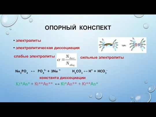 ОПОРНЫЙ КОНСПЕКТ электролиты электролитическая диссоциация слабые электролиты сильные электролиты Na3PO4 ↔ PO43-