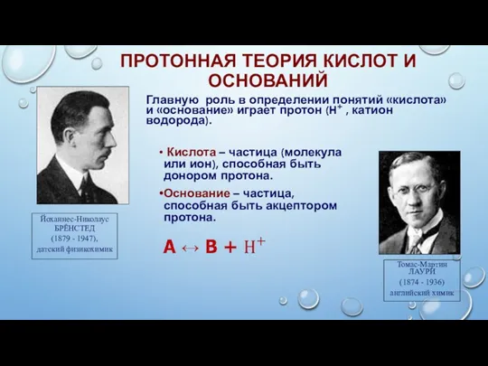 ПРОТОННАЯ ТЕОРИЯ КИСЛОТ И ОСНОВАНИЙ Йоханнес-Николаус БРЁНСТЕД (1879 - 1947), датский физикохимик