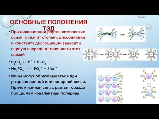 ОСНОВНЫЕ ПОЛОЖЕНИЯ ТЭД При диссоциации рвутся химические связи, а значит степень диссоциации