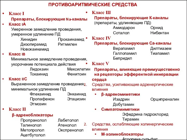 Класс I Препараты, блокирующие Na-каналы Класс IА Умеренное замедление проведения, умеренное удлинение