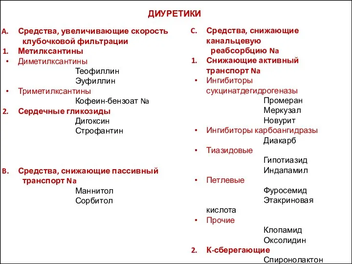 Средства, увеличивающие скорость клубочковой фильтрации Метилксантины Диметилксантины Теофиллин Эуфиллин Триметилксантины Кофеин-бензоат Na