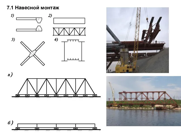 7.1 Навесной монтаж