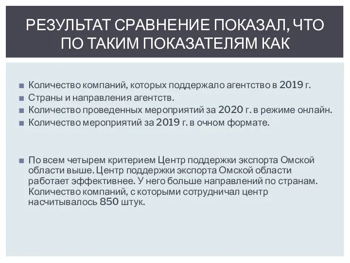 Количество компаний, которых поддержало агентство в 2019 г. Страны и направления агентств.