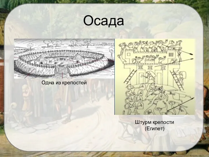 Осада Одна из крепостей Штурм крепости (Египет)