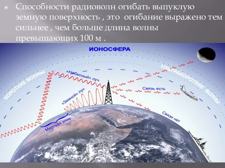 Способности радиоволн огибать выпуклую земную поверхность , это огибание выражено тем сильнее