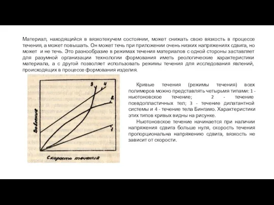 Материал, находящийся в вязкотекучем состоянии, может снижать свою вязкость в процессе течения,