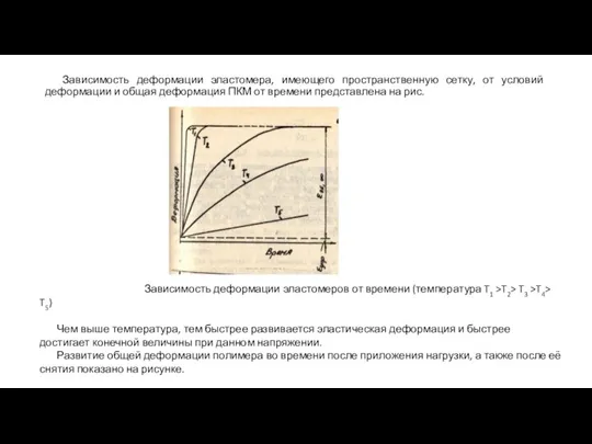 Зависимость деформации эластомера, имеющего пространственную сетку, от условий деформации и общая деформация