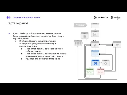 Карта экранов Для любой игровой механики нужно составлять блок, похожий на блок