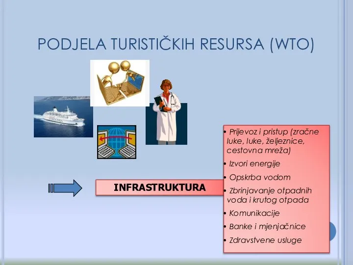 INFRASTRUKTURA Prijevoz i pristup (zračne luke, luke, željeznice, cestovna mreža) Izvori energije