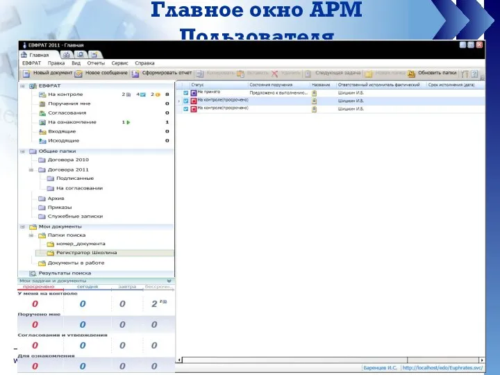 www.cognitive.ru Главное окно АРМ Пользователя