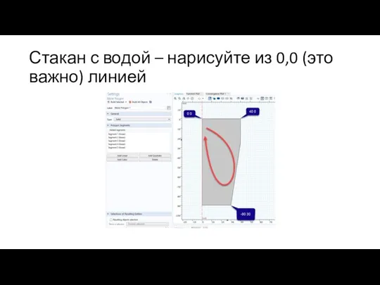 Стакан с водой – нарисуйте из 0,0 (это важно) линией