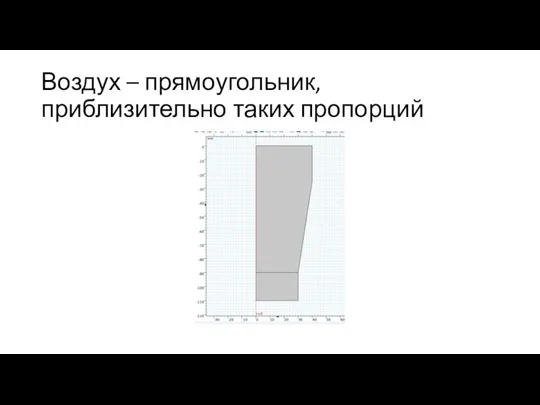 Воздух – прямоугольник, приблизительно таких пропорций