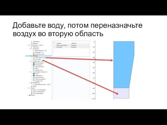 Добавьте воду, потом переназначьте воздух во вторую область