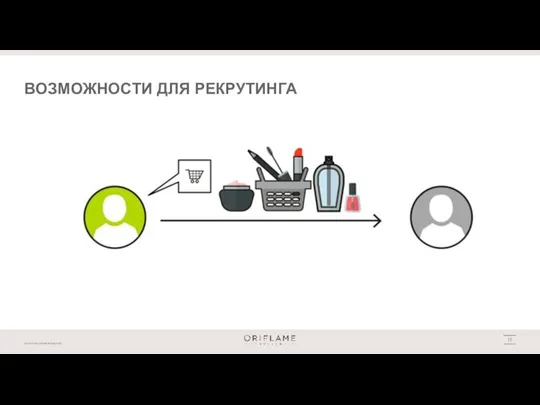 ВОЗМОЖНОСТИ ДЛЯ РЕКРУТИНГА