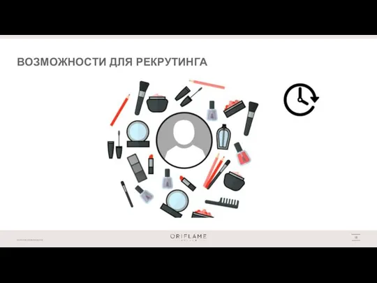 ВОЗМОЖНОСТИ ДЛЯ РЕКРУТИНГА