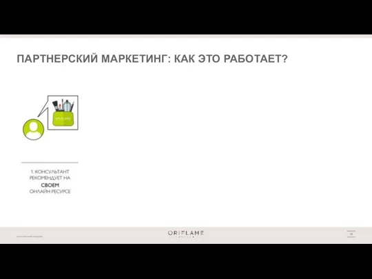 ПАРТНЕРСКИЙ МАРКЕТИНГ: КАК ЭТО РАБОТАЕТ?