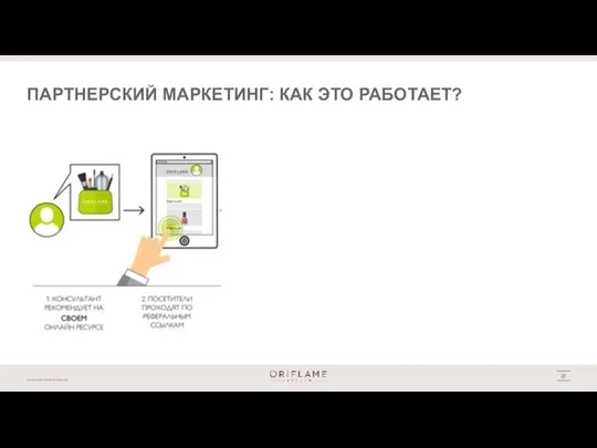 ПАРТНЕРСКИЙ МАРКЕТИНГ: КАК ЭТО РАБОТАЕТ?