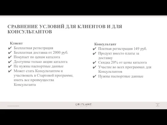 СРАВНЕНИЕ УСЛОВИЙ ДЛЯ КЛИЕНТОВ И ДЛЯ КОНСУЛЬТАНТОВ Клиент Бесплатная регистрация Бесплатная доставка