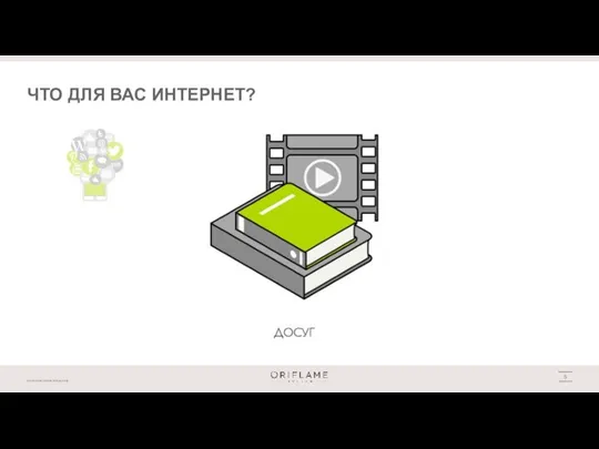 ЧТО ДЛЯ ВАС ИНТЕРНЕТ?