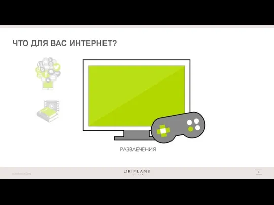 ЧТО ДЛЯ ВАС ИНТЕРНЕТ?