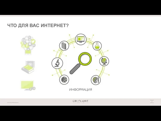 ЧТО ДЛЯ ВАС ИНТЕРНЕТ?