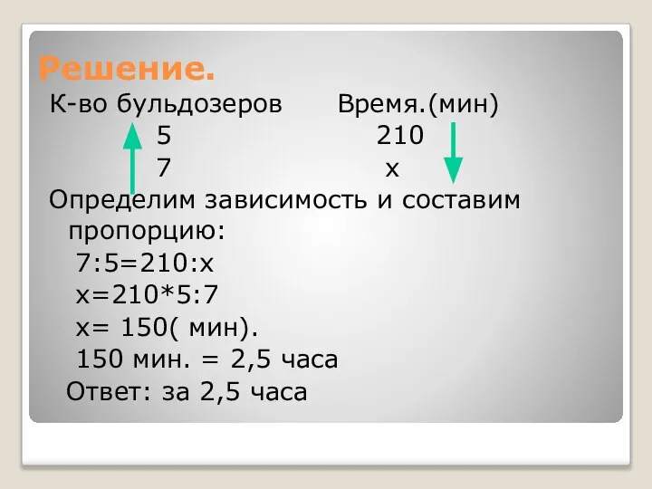 Решение. К-во бульдозеров Время.(мин) 5 210 7 х Определим зависимость и составим