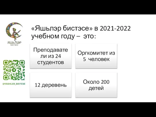 «Яшьлэр бистэсе» в 2021-2022 учебном году – это: