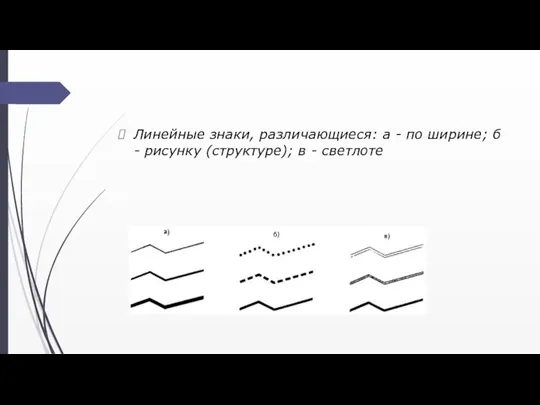Линейные знаки, различающиеся: а - по ширине; б - рисунку (структуре); в - светлоте