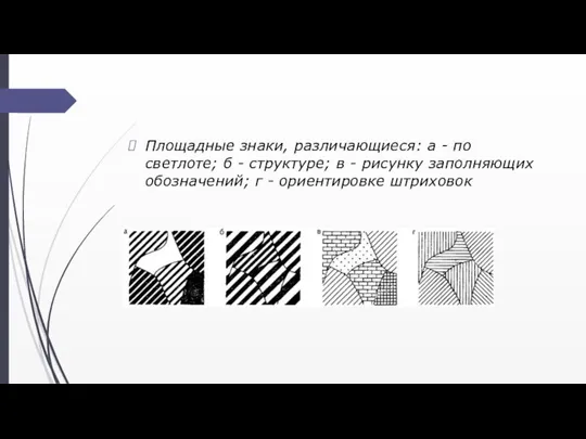 Площадные знаки, различающиеся: а - по светлоте; б - структуре; в -