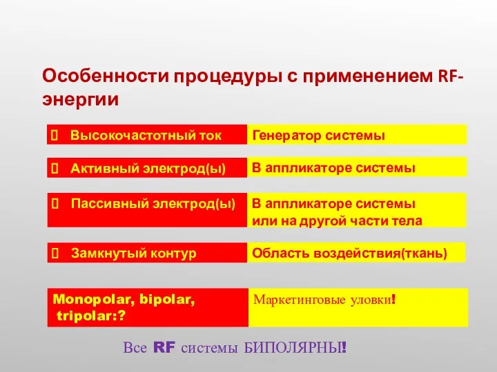 Особенности процедуры с применением RF-энергии Высокочастотный ток Генератор системы Активный электрод(ы) В